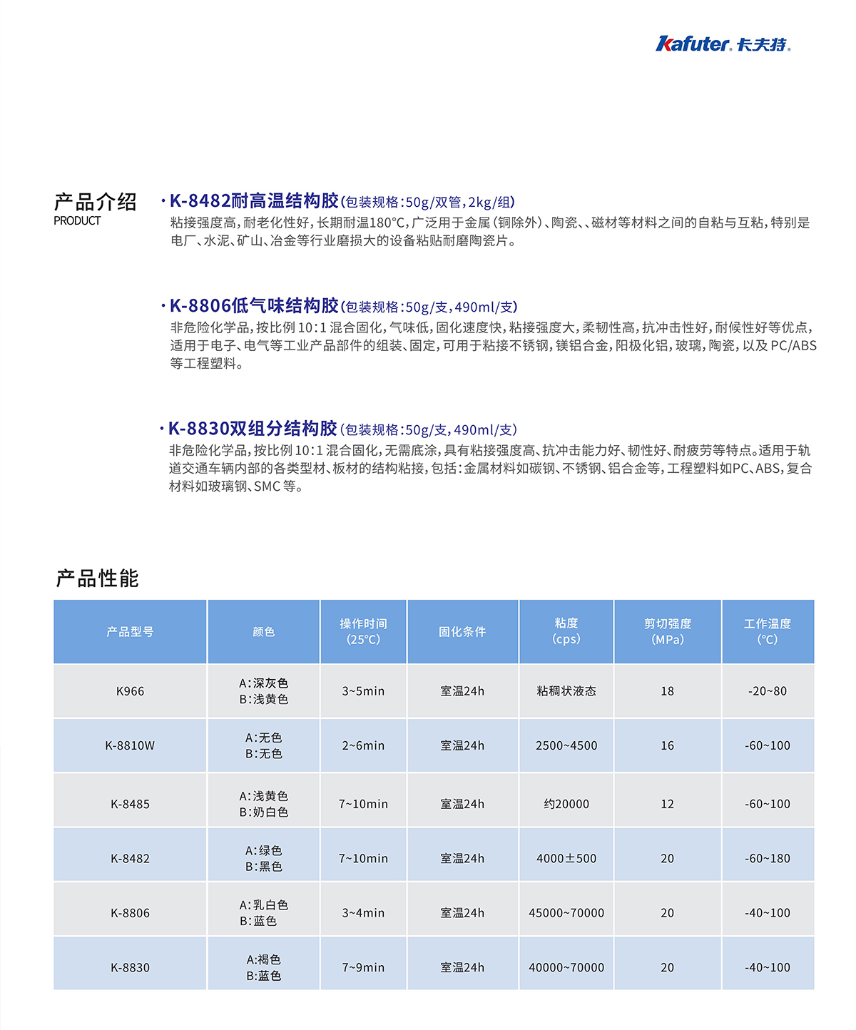 高强度粘接剂系列-2