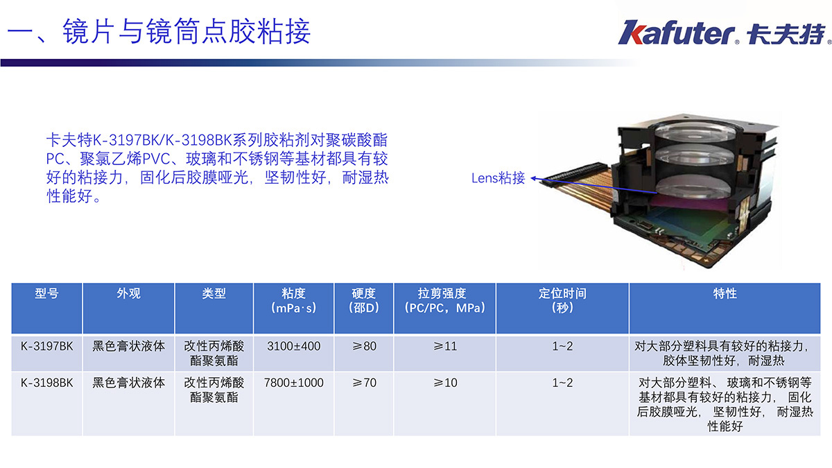 镜片与镜筒点胶粘接