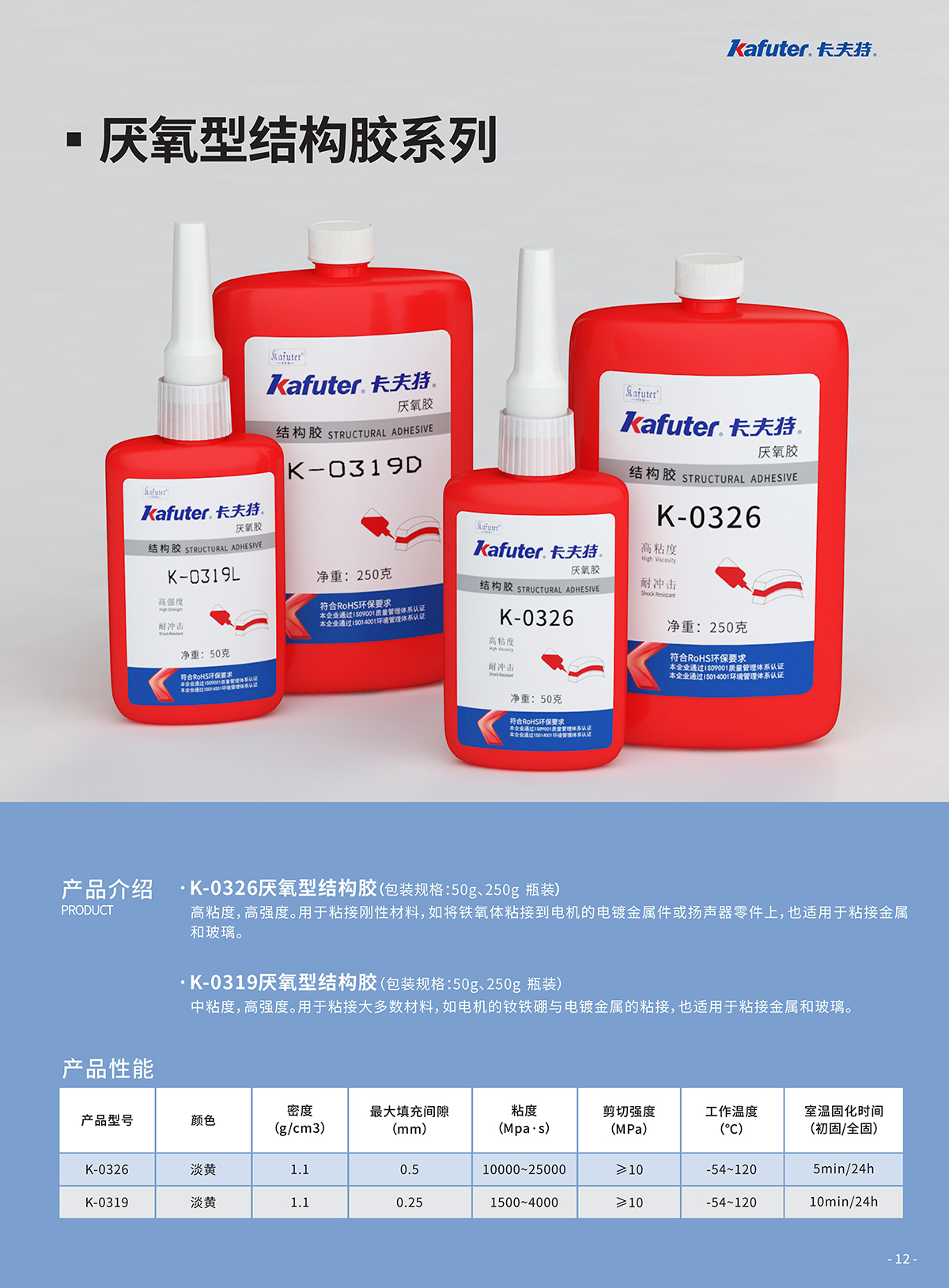 厌氧型结构胶系列