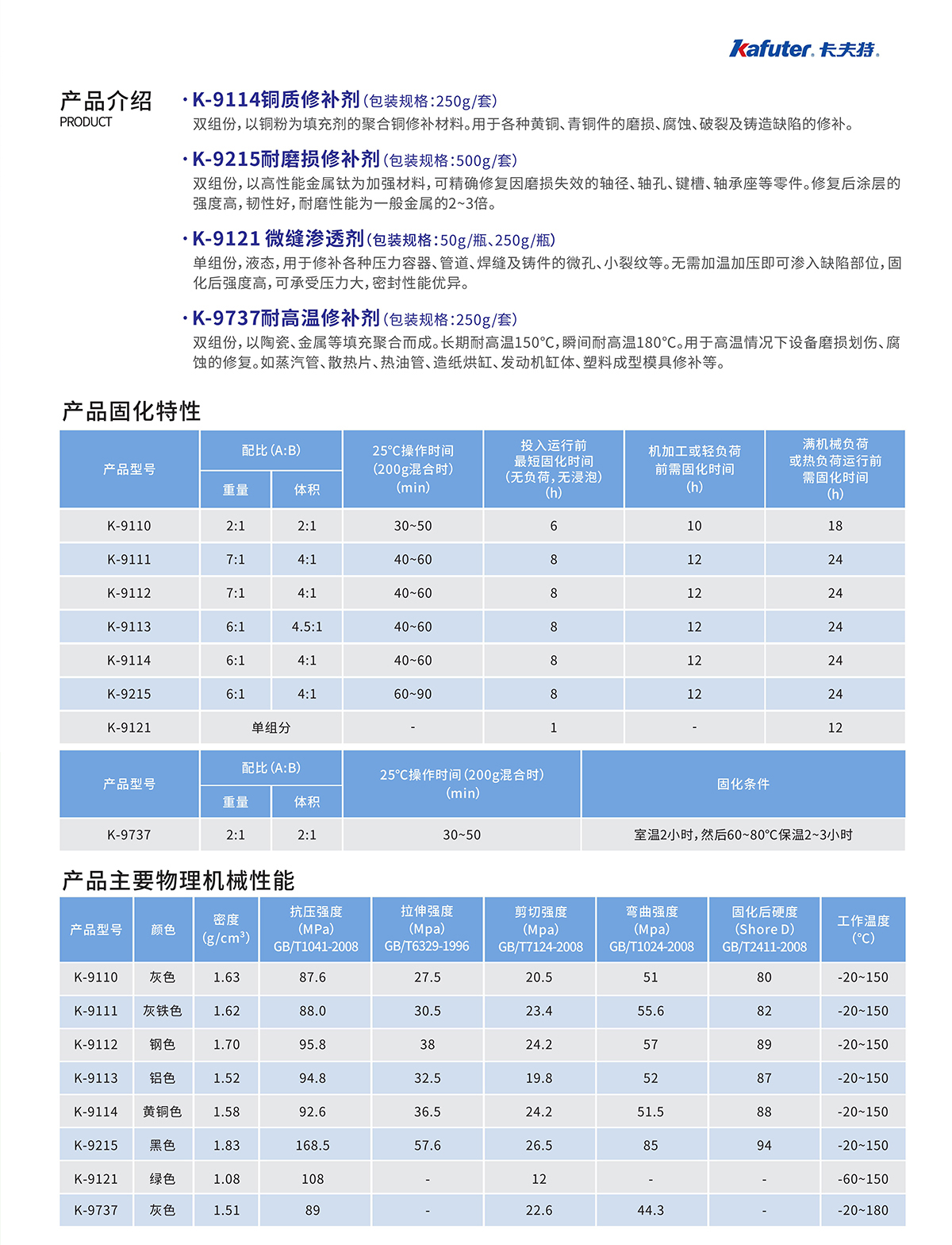 体彩外围修补剂-2