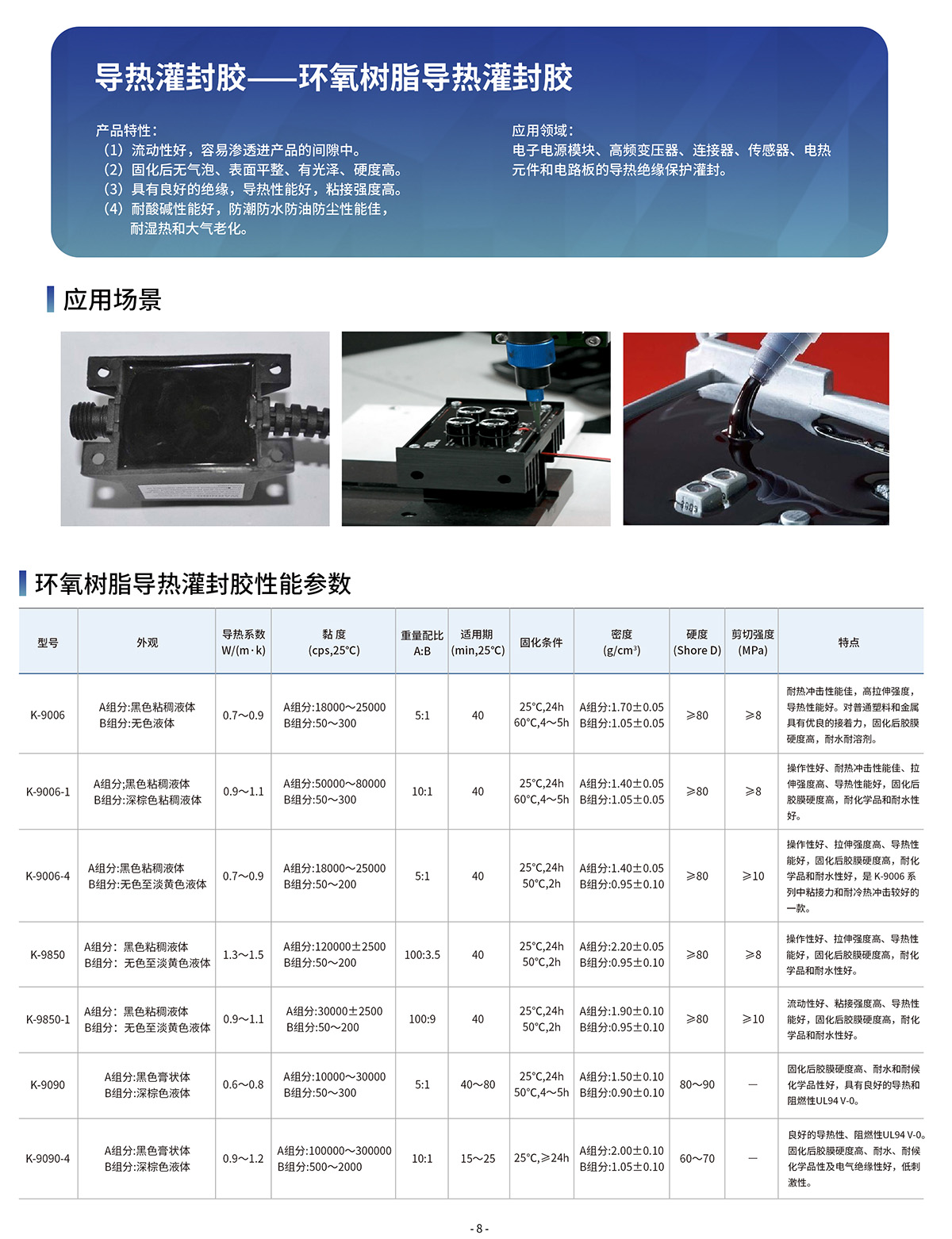 导热灌封胶-环氧树脂导热灌封胶-体彩外围足球投注