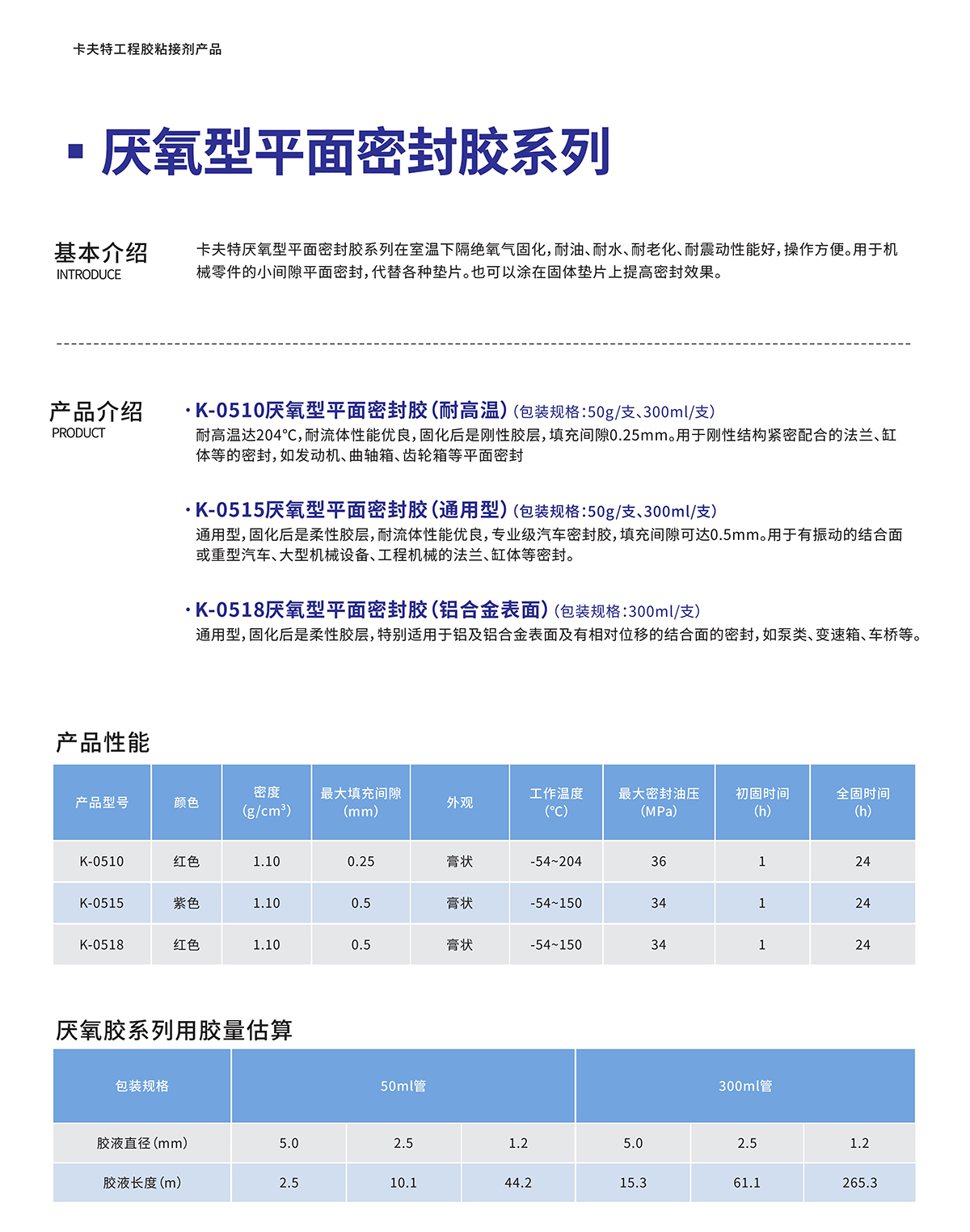 厌氧型平面密封胶系列