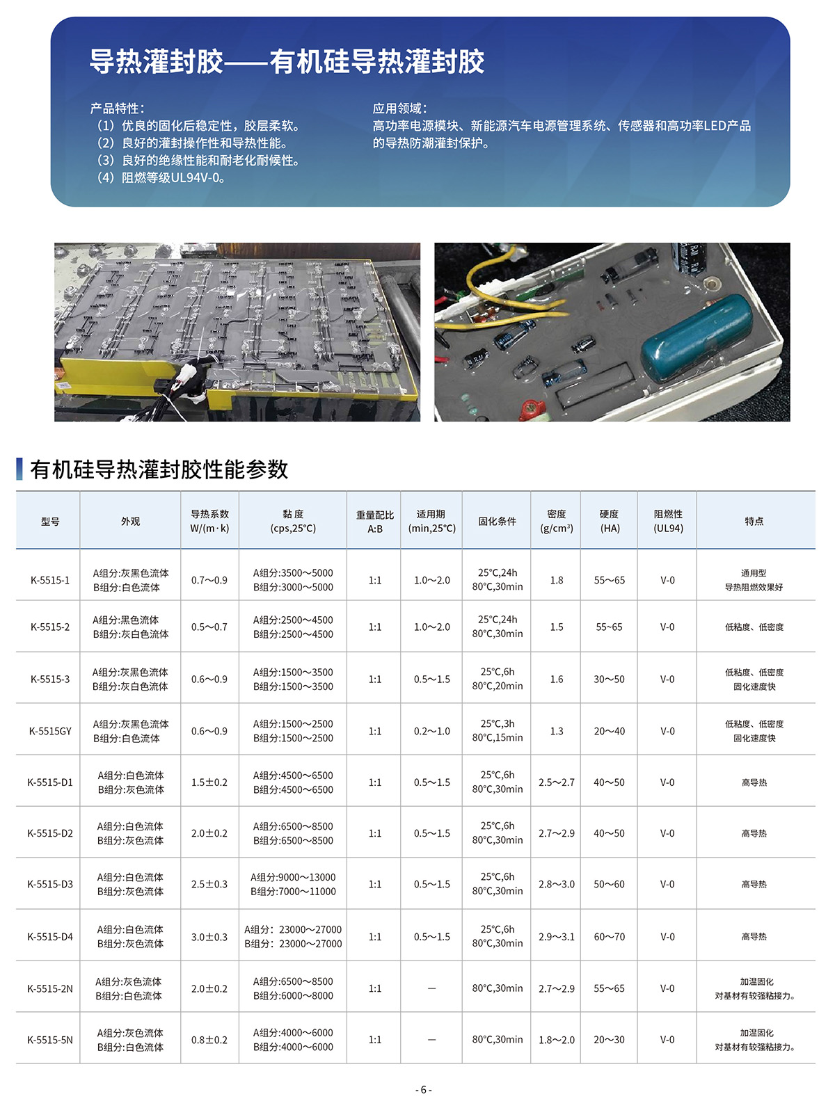 导热灌封胶-有机硅灌封胶介绍-体彩外围足球投注