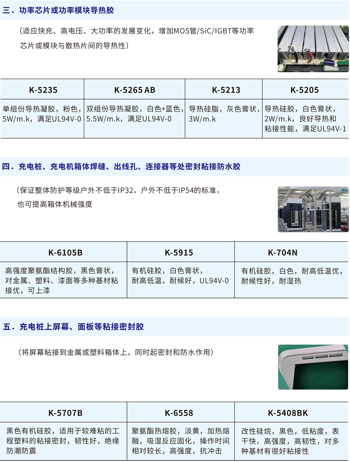 功率芯片或功率模块导热胶、充电桩、充电机箱体焊缝、出线孔、连接器等处密封粘接防水胶、充电桩上屏幕、面板等粘接密封胶