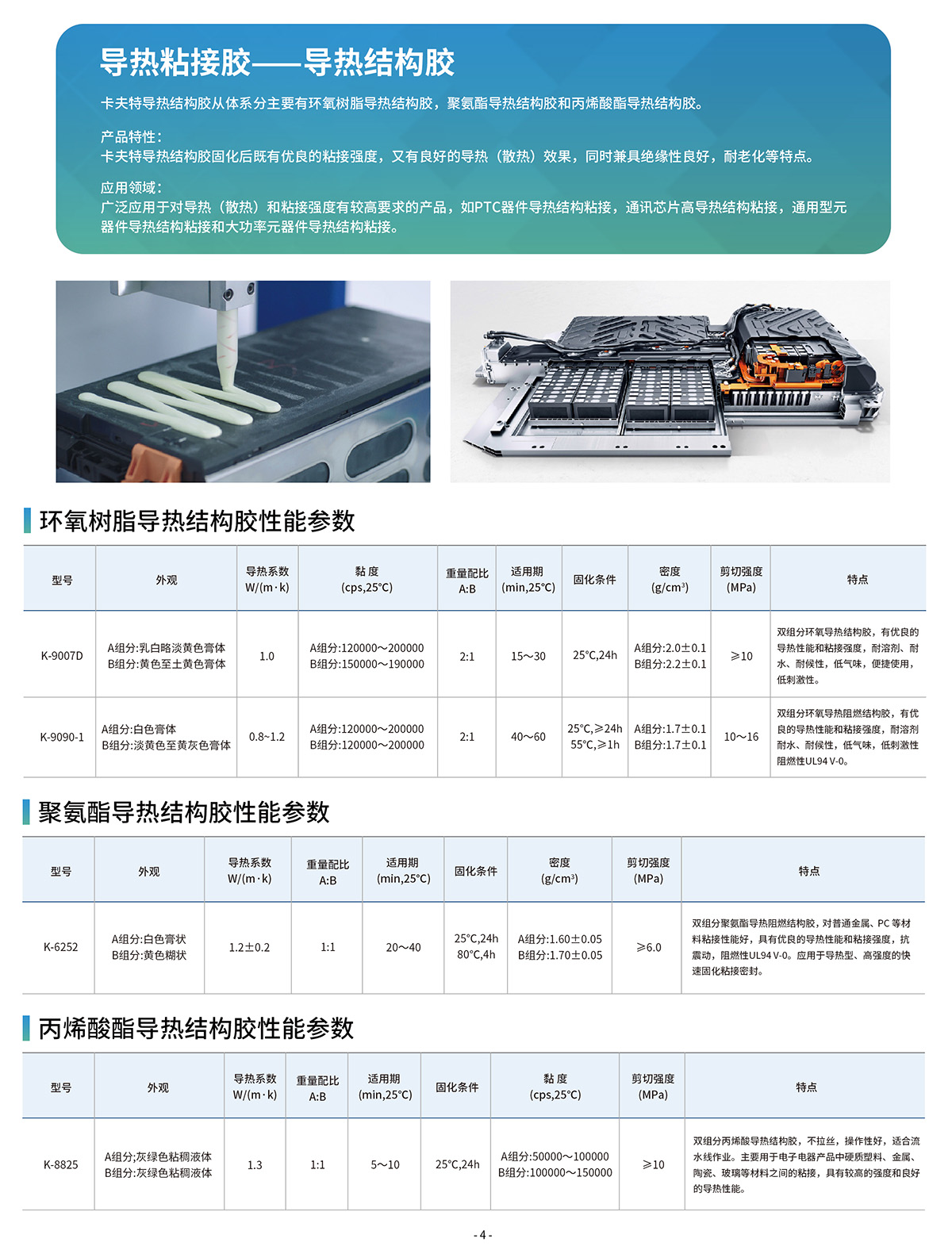 导热粘接胶-导热结构胶介绍-体彩外围足球投注