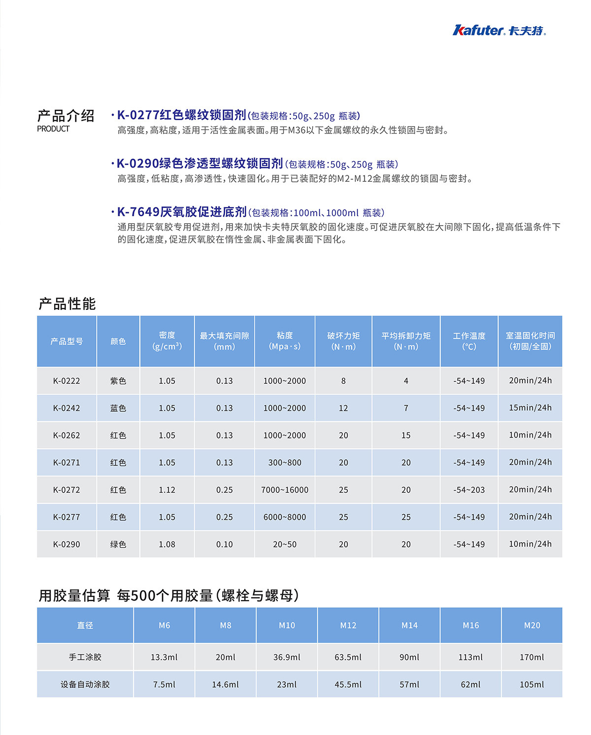 厌氧型螺纹锁固密封系列