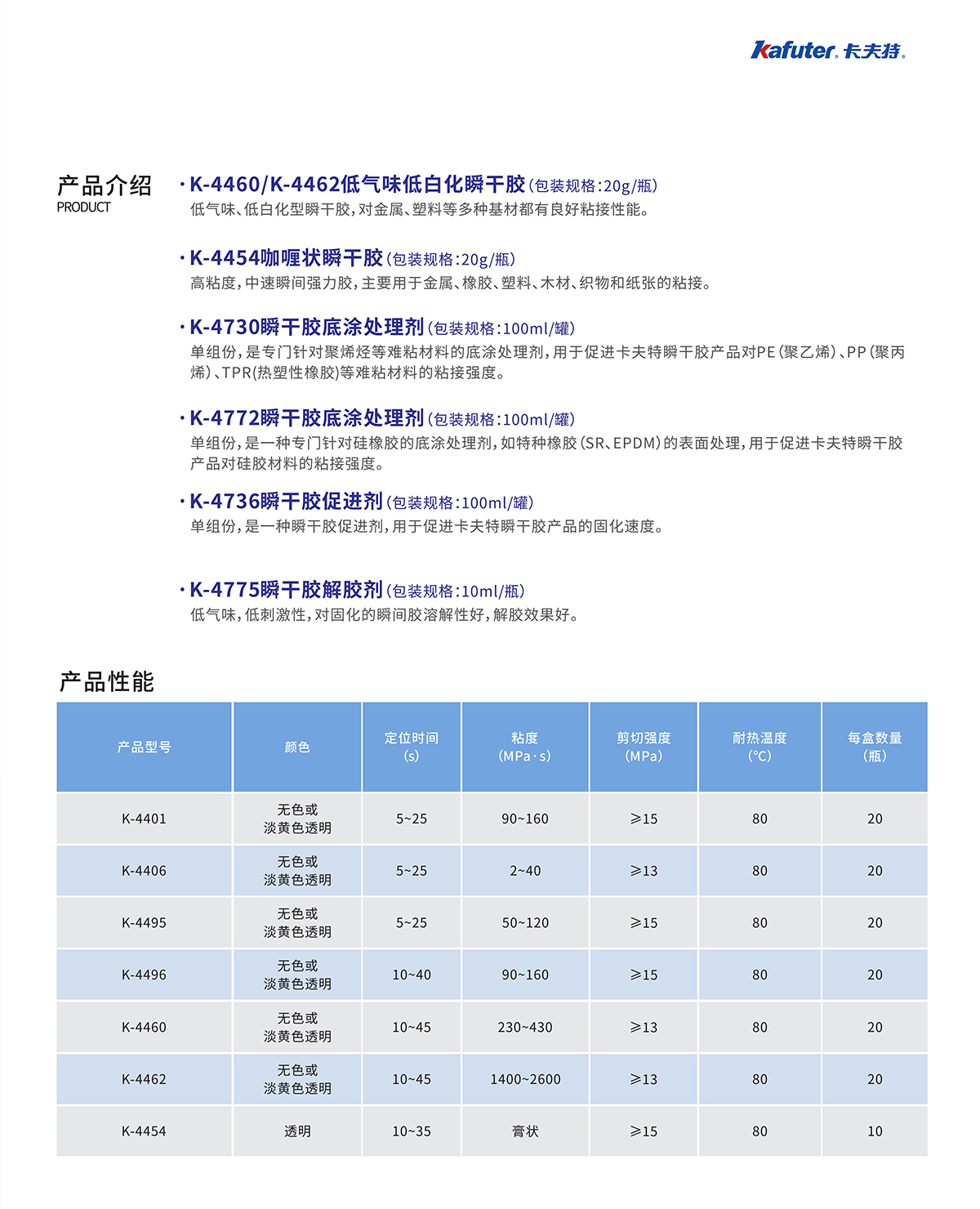 瞬干胶系列