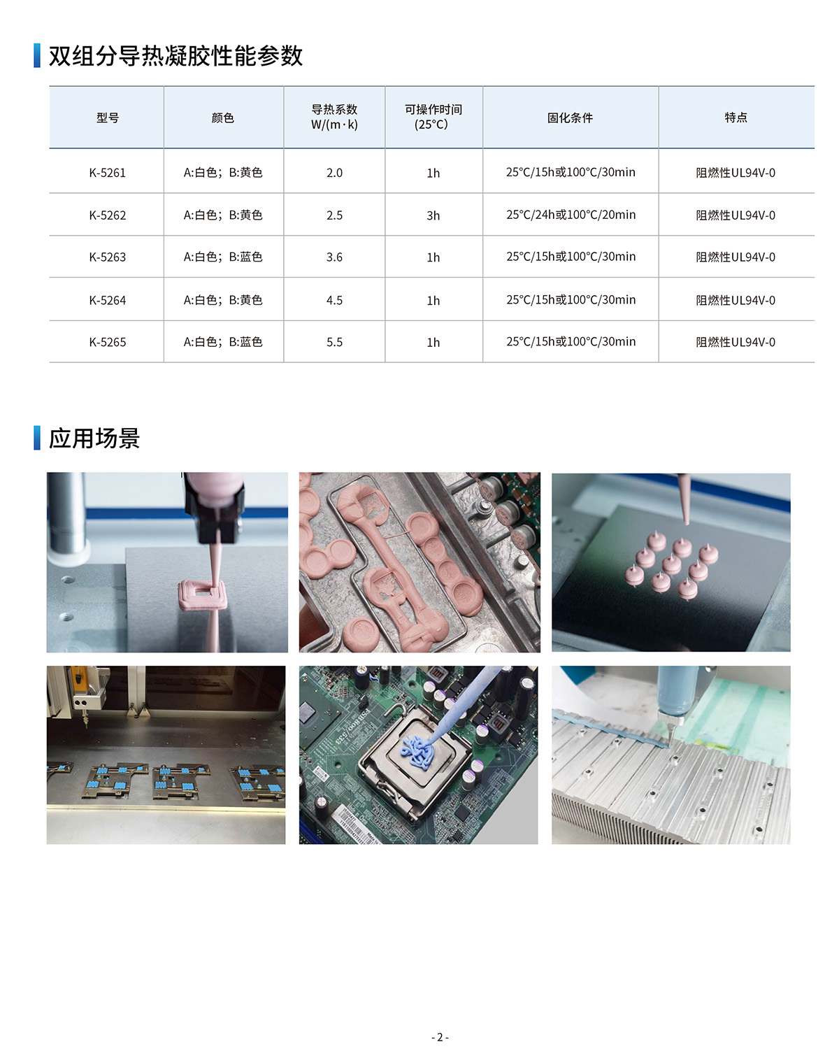 双组份导热凝胶参数介绍以及应用场景介绍-体彩外围足球投注