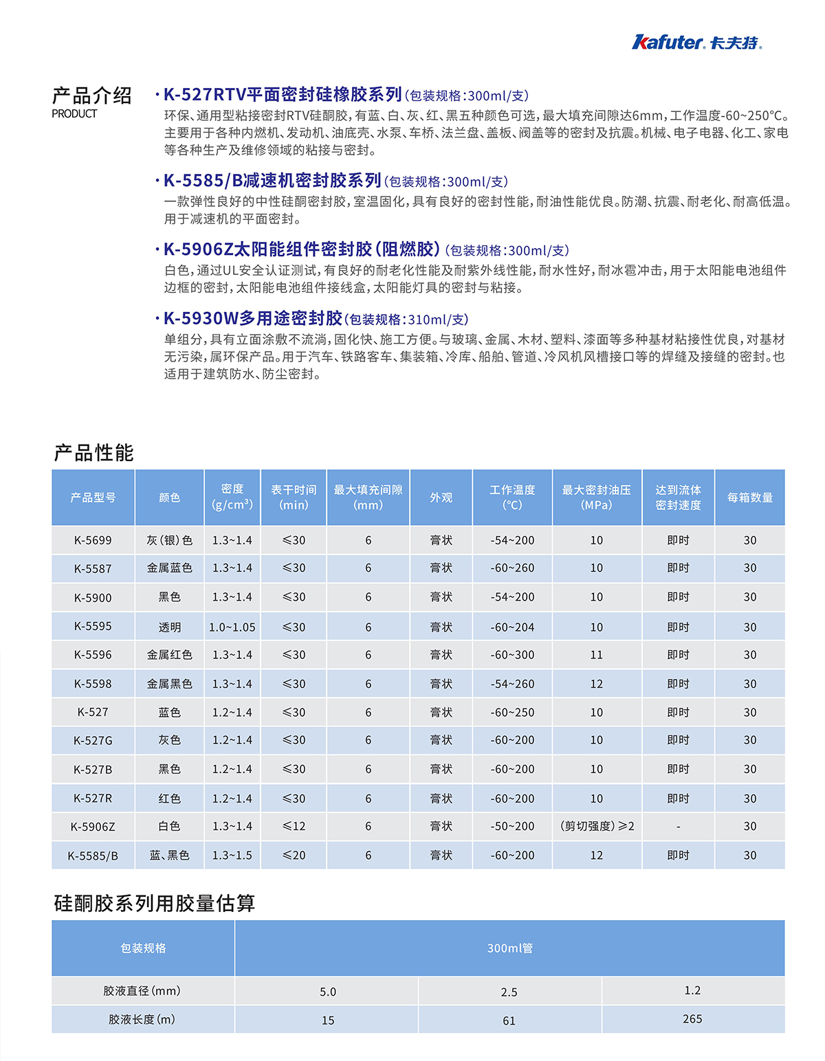 硅橡胶平面密封胶-2