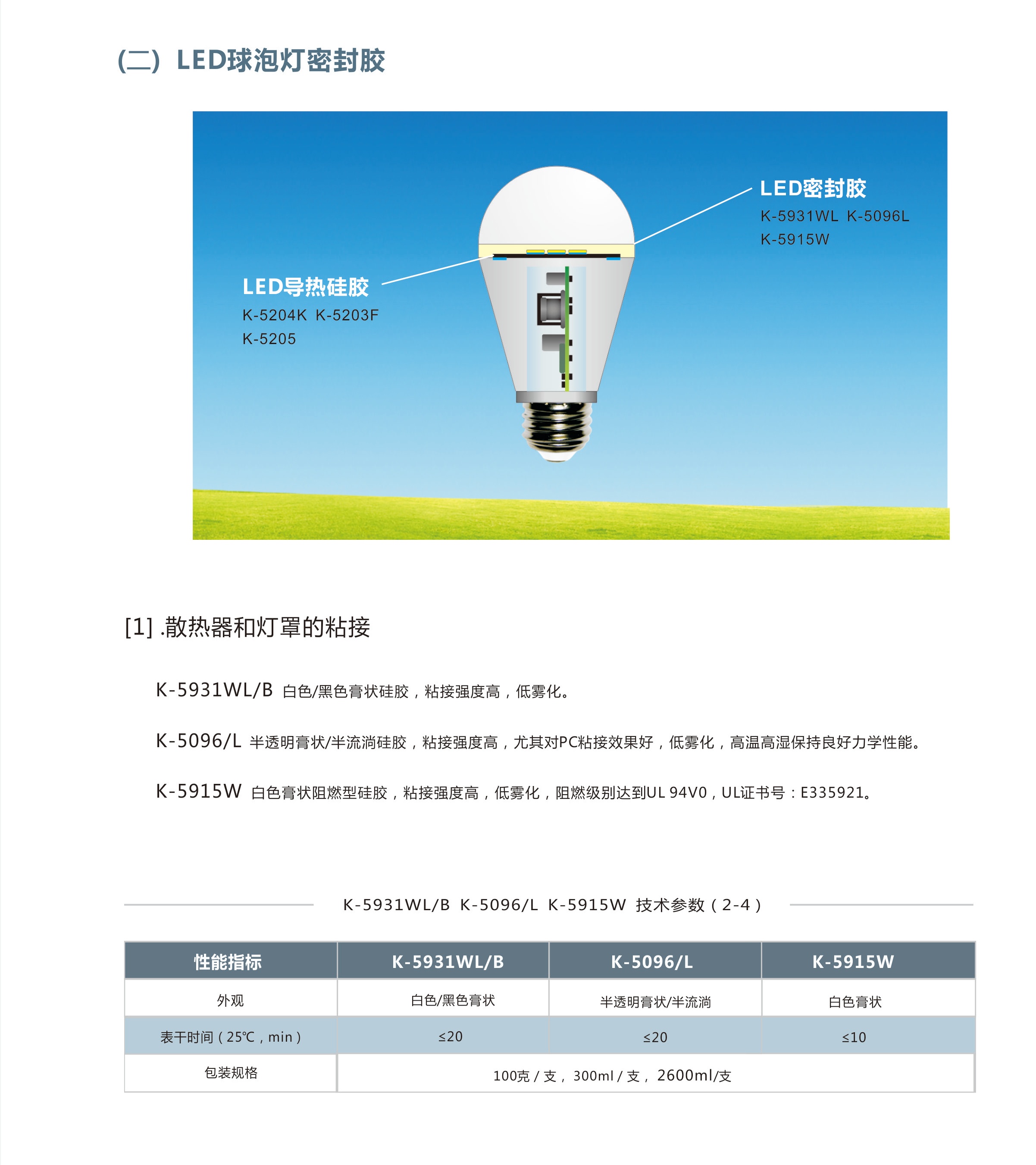 LED球泡灯密封胶