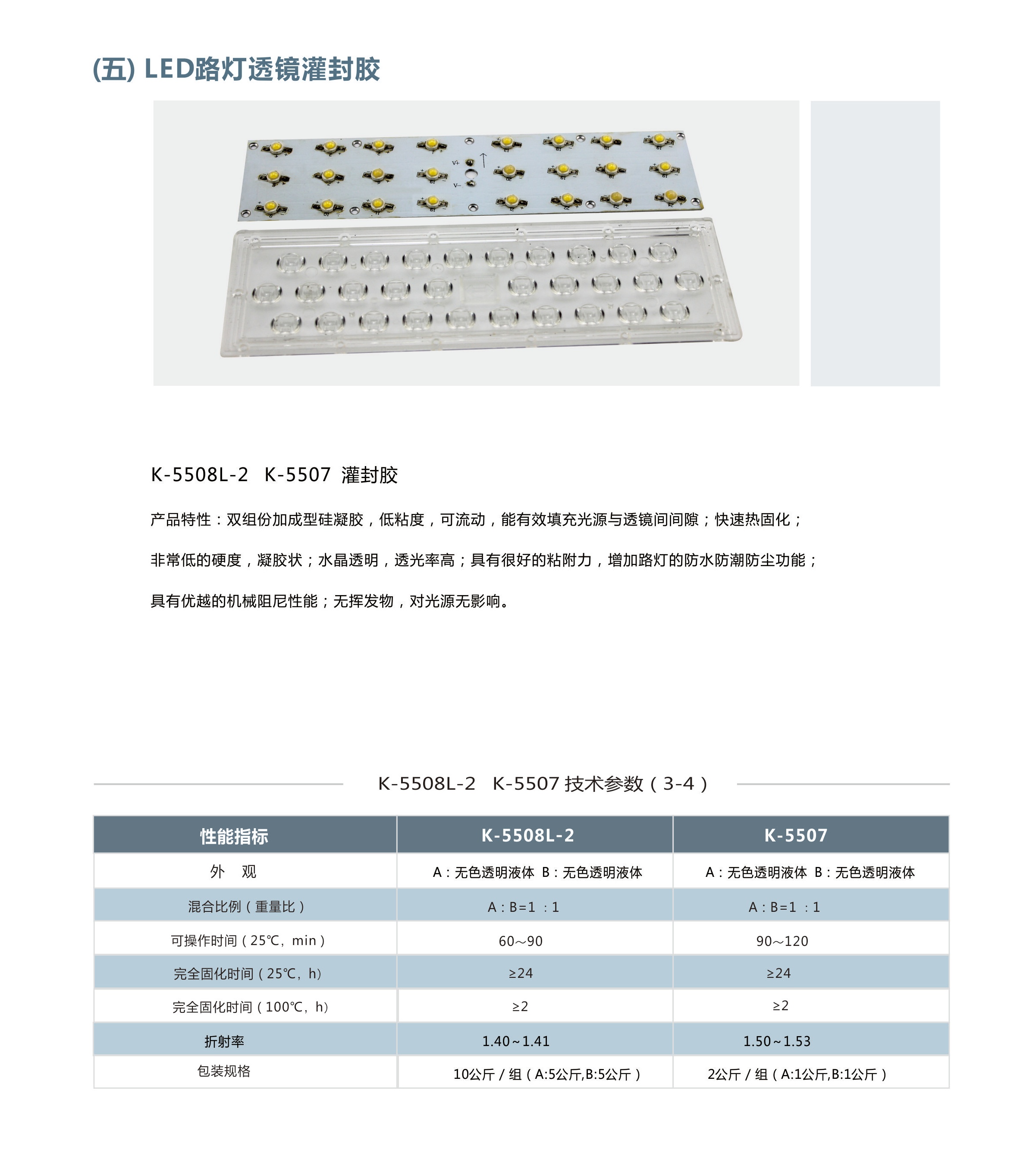 LED路灯透镜灌封胶