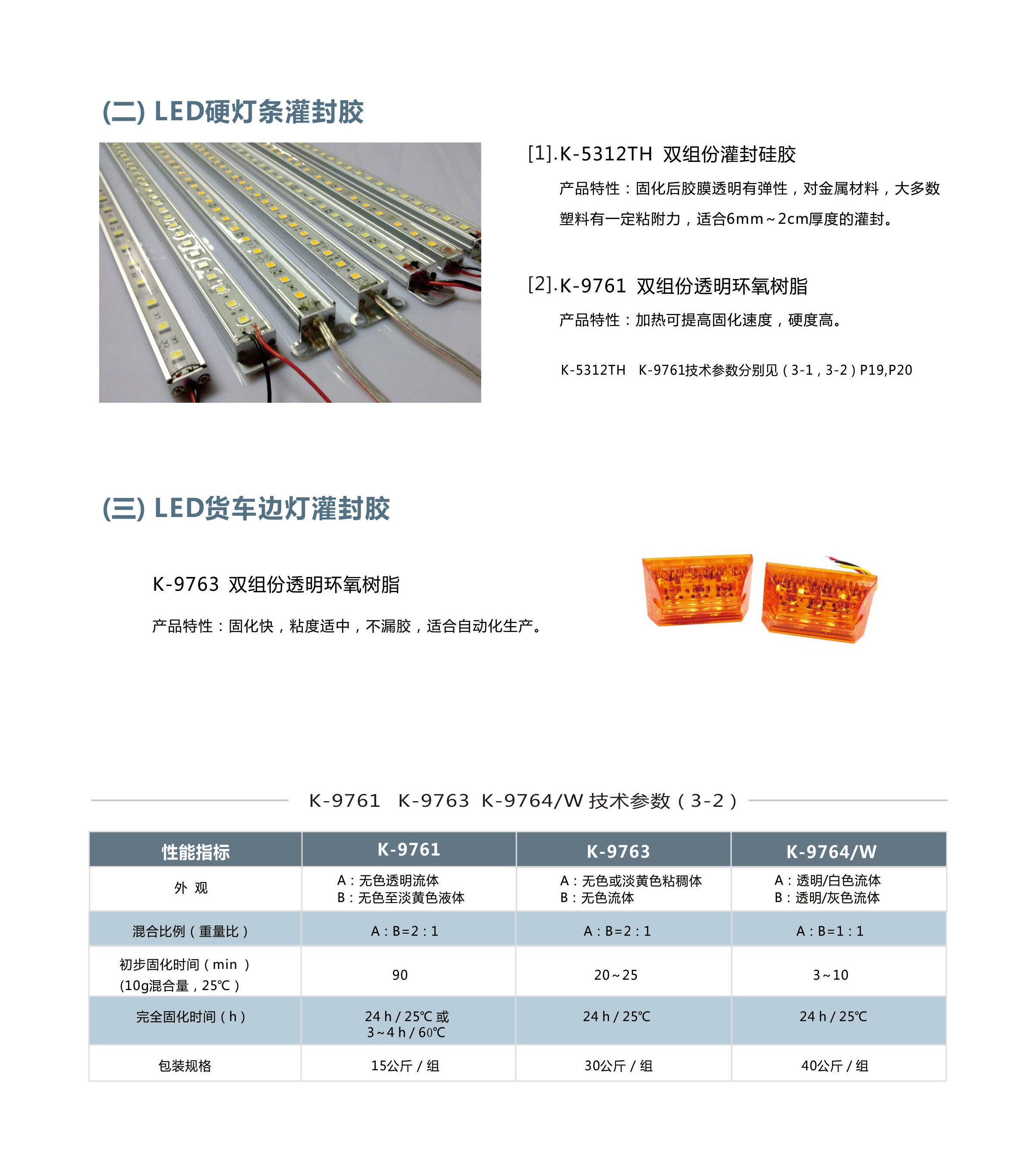 LED硬灯条灌封胶