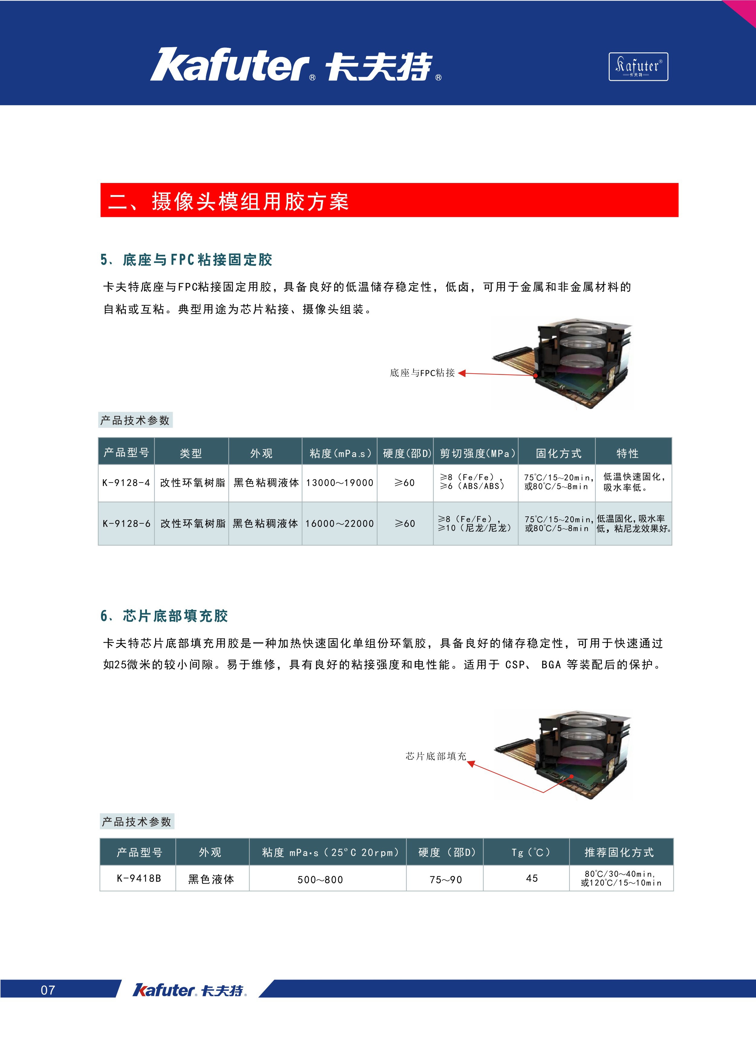 底座与FPC粘接固定胶、芯片底部填充胶