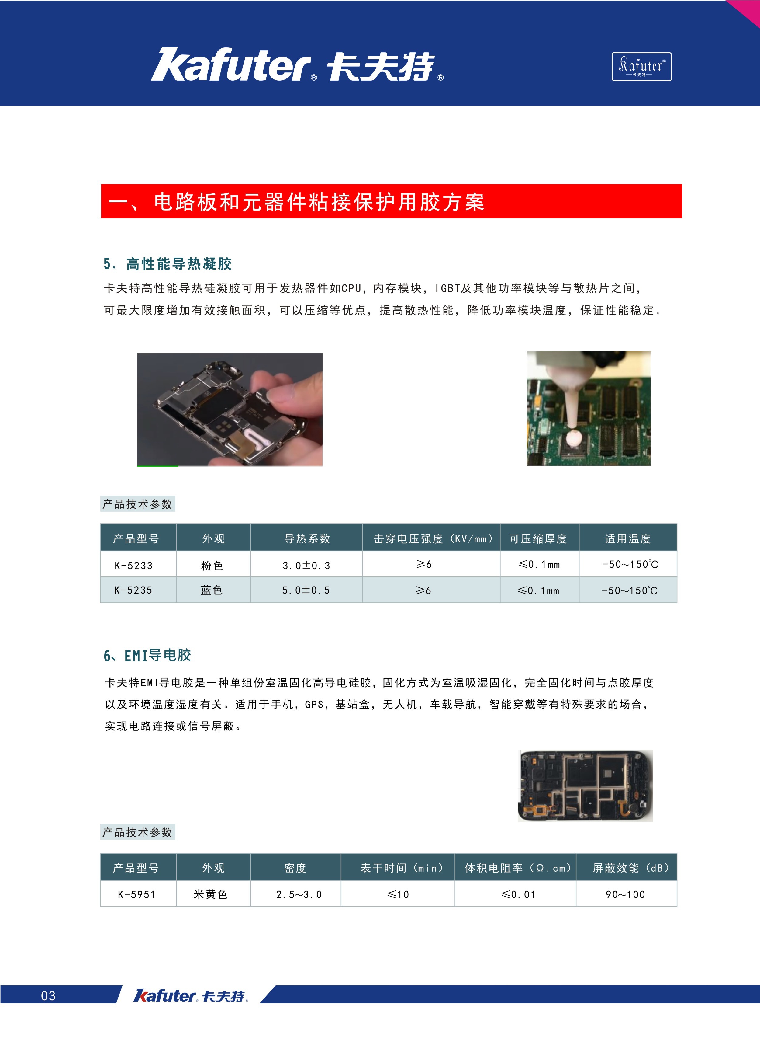 高性能导热凝胶、EMI导电胶